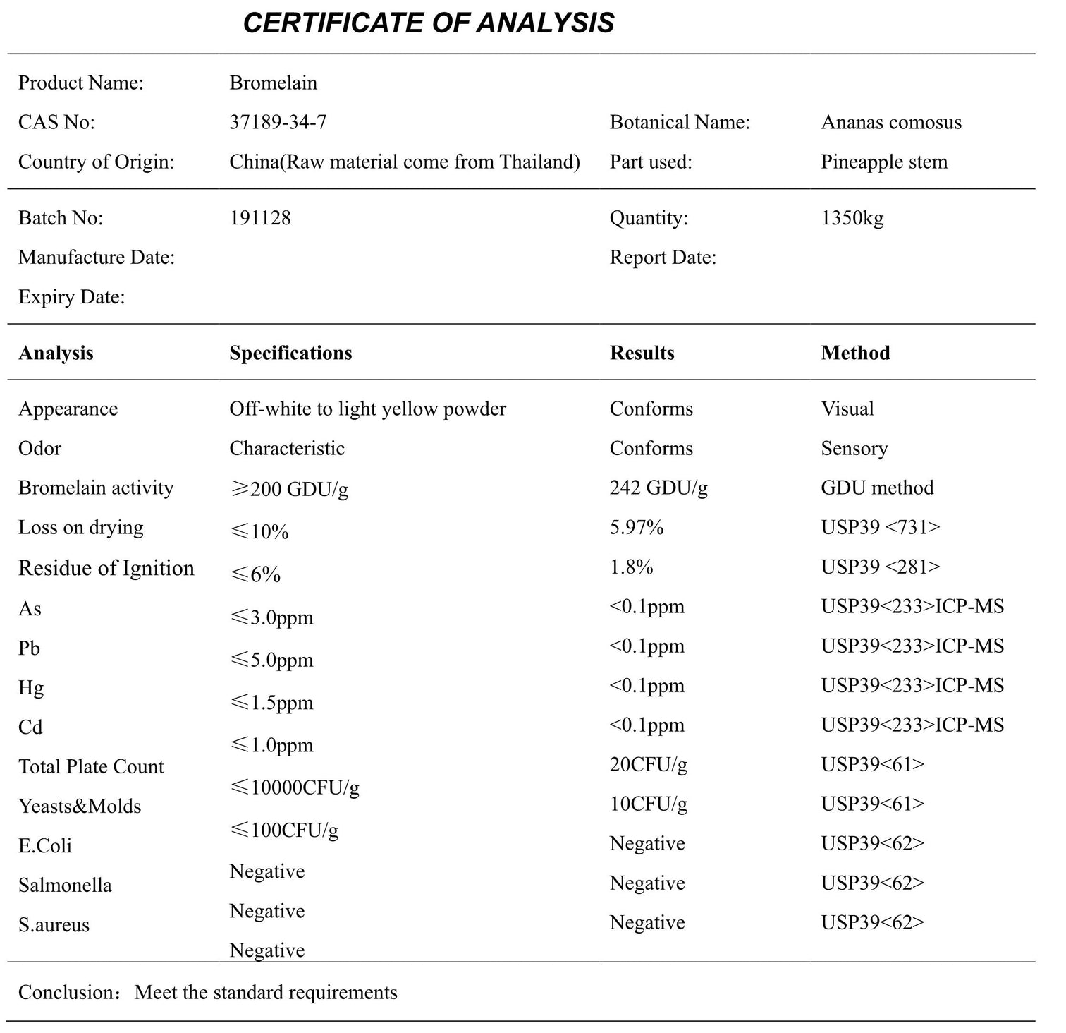Bromelain 350mg Capsules